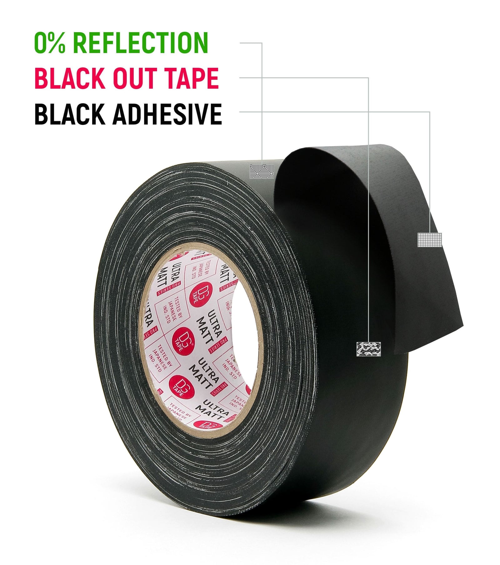 dgsusa gaffer tape 2 in X 60 ya / Black2Black 1in X 60ya | 2in X 60ya | 3 in X 60ya | 4 in X 30ya - Gaffer tape Black White Gray @ultraMATT 76MESH