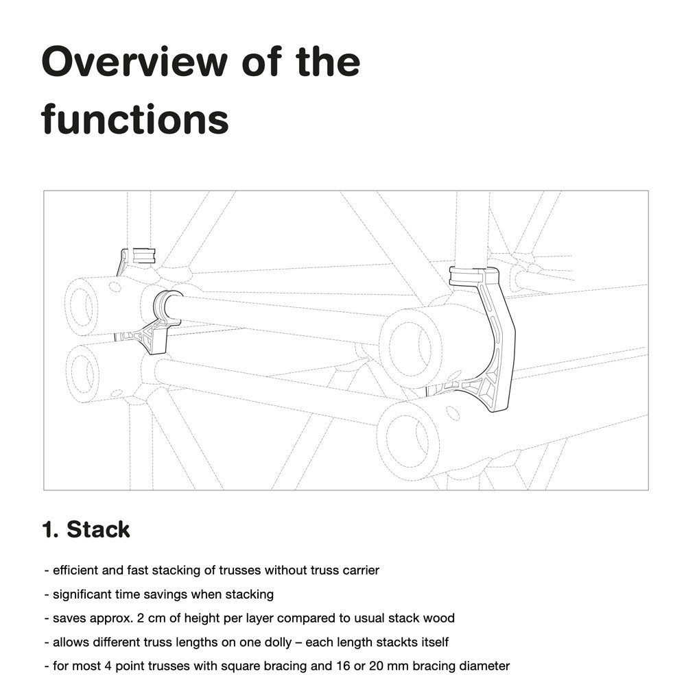 16pcs SET - SNAP Truss safety holder for 50mm truss - 16-18mm BRACING